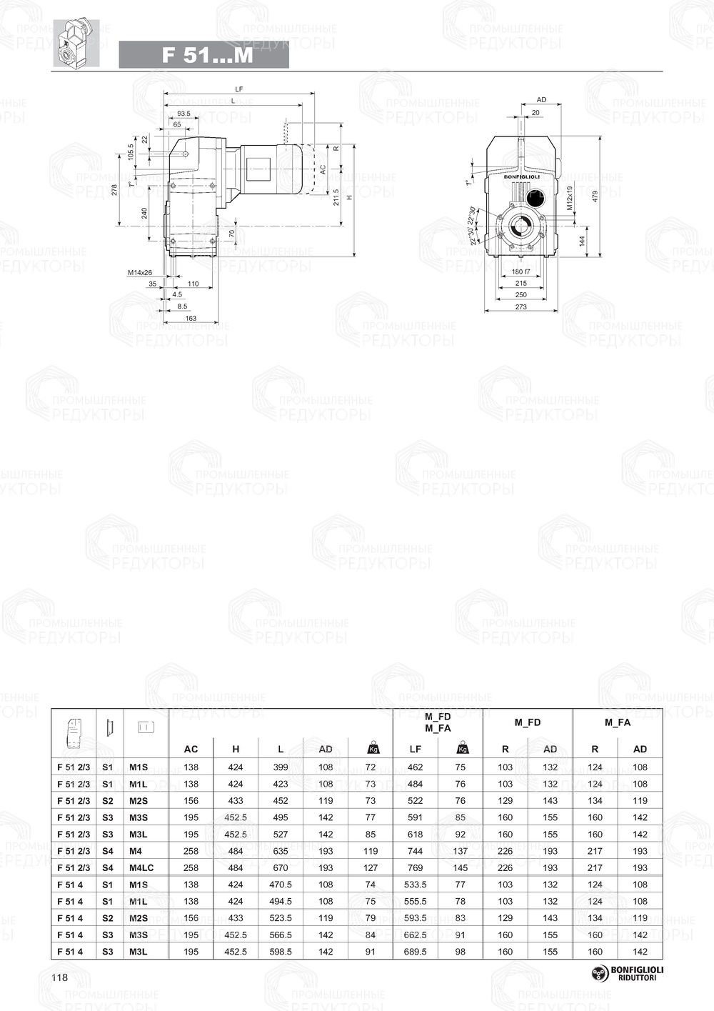 Мотор-редуктор Bonfiglioli F 51 Bonfiglioli F 51
